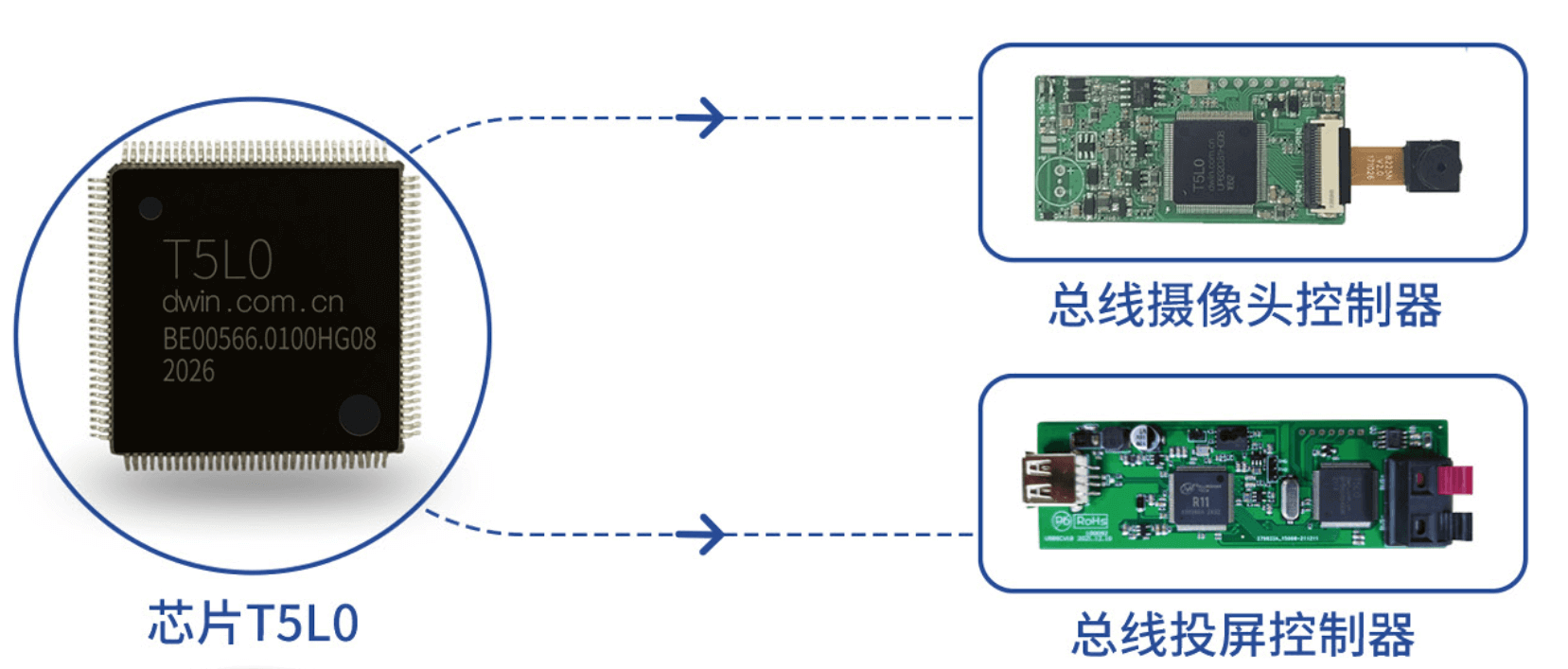 4008云顶科技