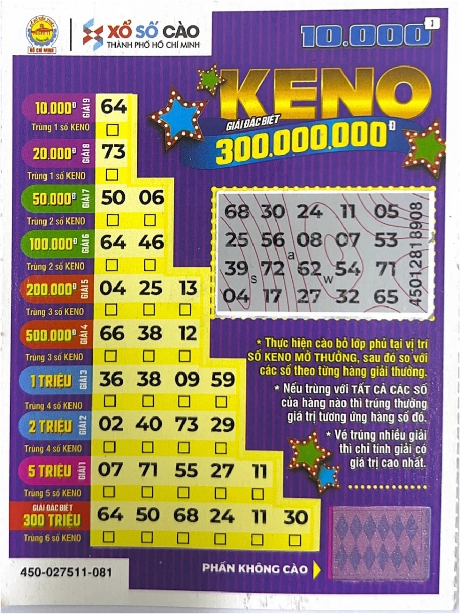 Khám Phá 118bet: Nền Tảng Xổ Số Online Đáng Tin Cậy